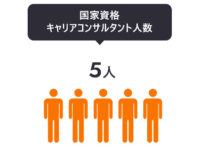 代替テキストを入力してください